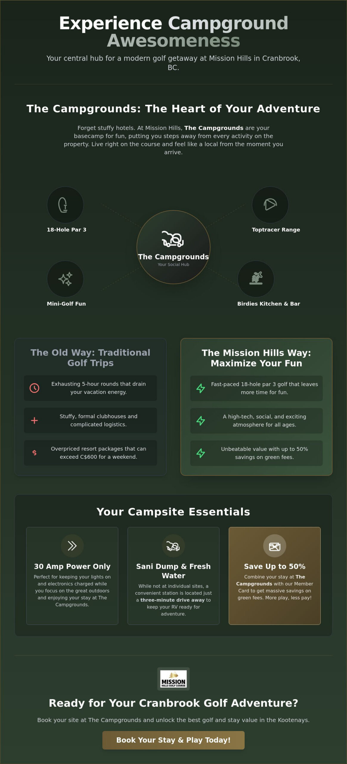 The Ultimate Guide to Golf and Stay Packages in Cranbrook for 2026