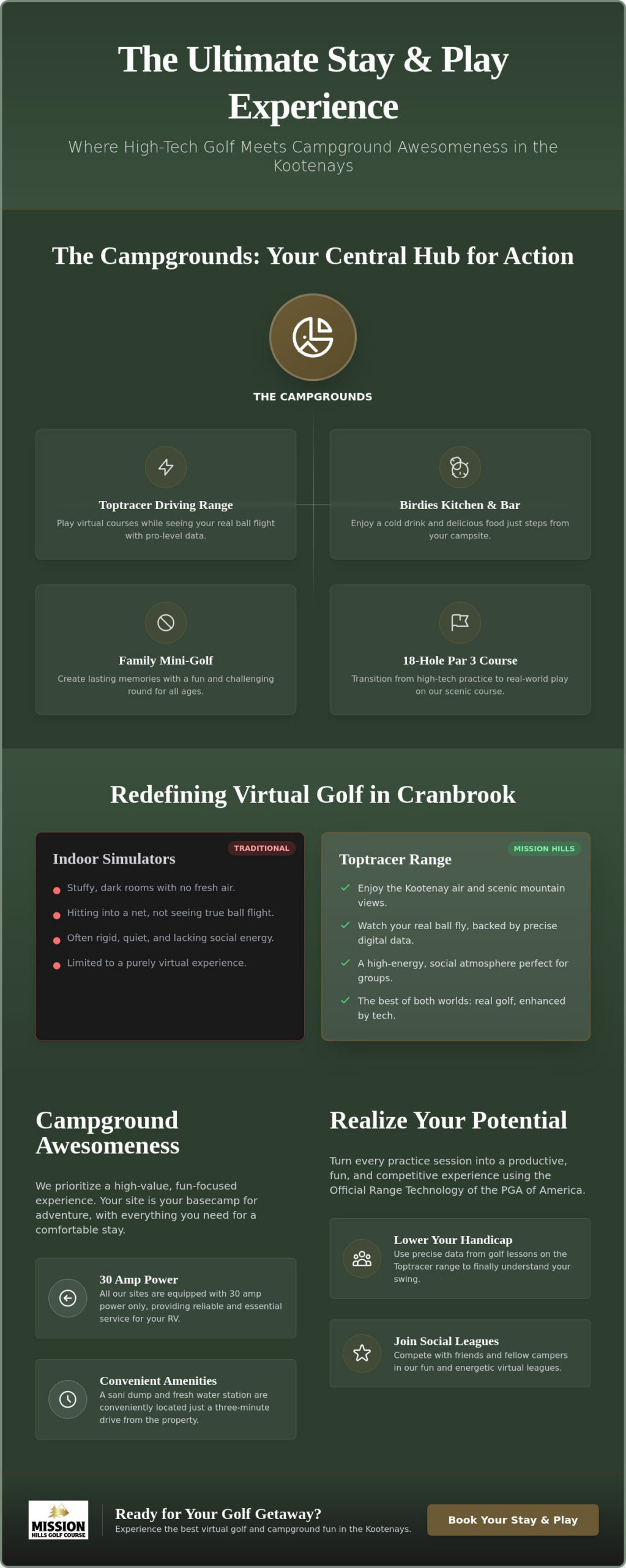 Virtual Golf Courses in Cranbrook: The Ultimate Top Tracer Experience at Mission Hills