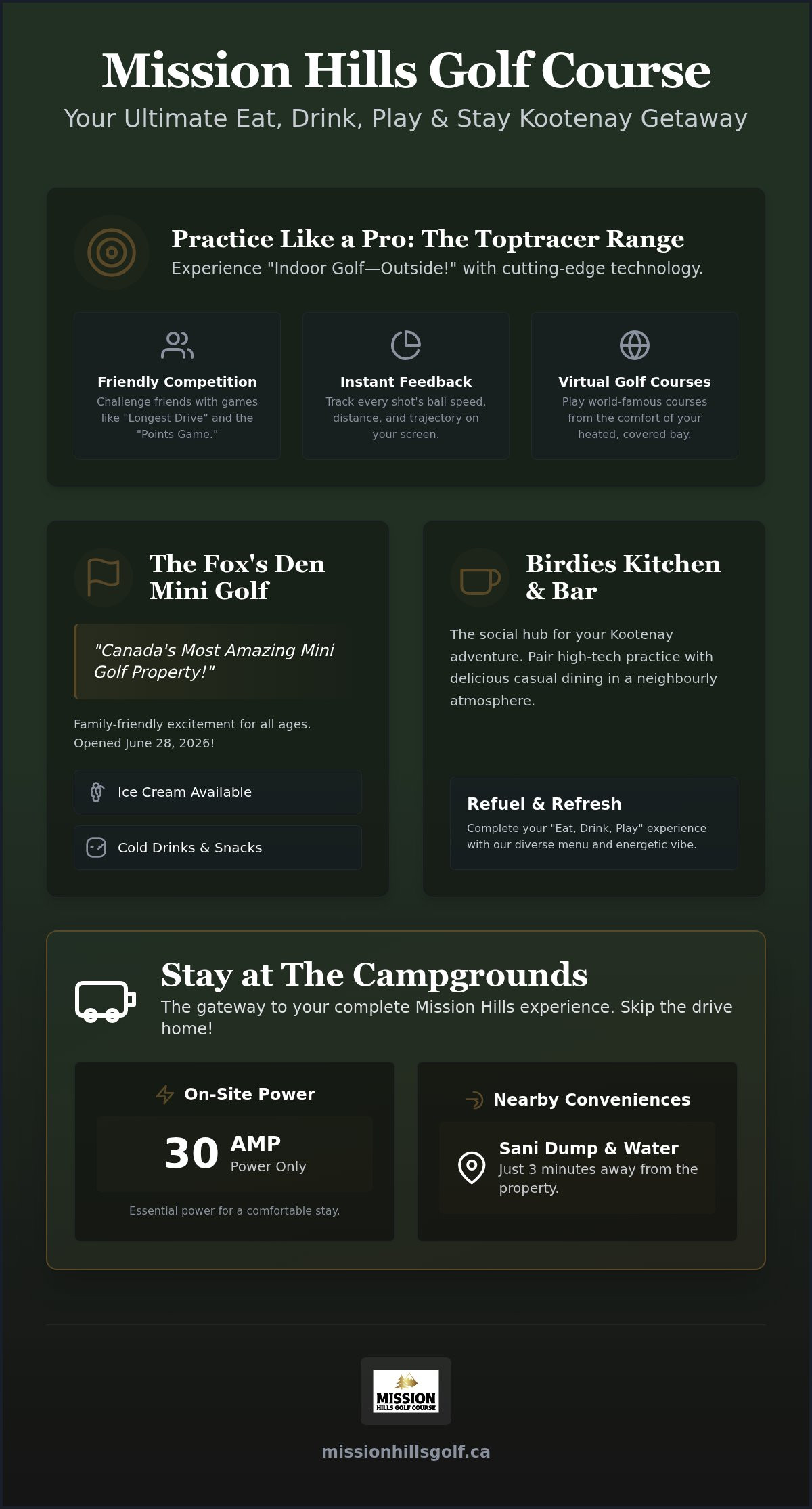 Dinner and Driving Range in Cranbrook: The Ultimate 2026 Night Out!