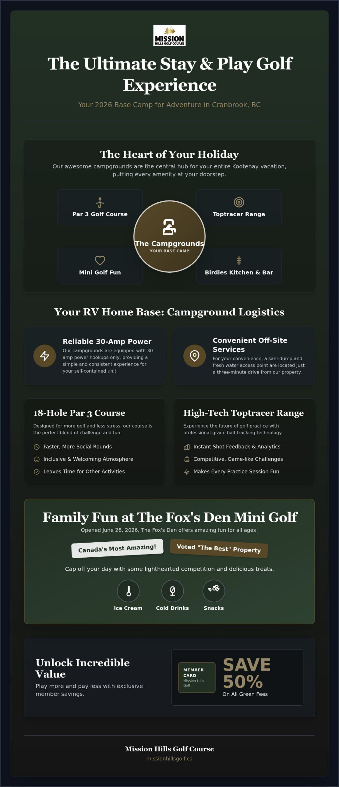 Stay and Play Golf Packages in Cranbrook: The Ultimate 2026 Getaway Guide