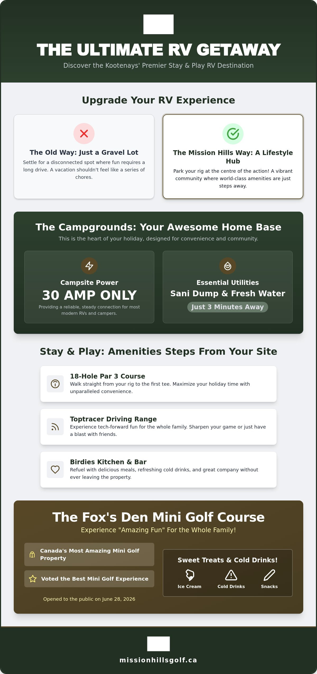 Best RV Park in Cranbrook for Golfers & Families in 2026