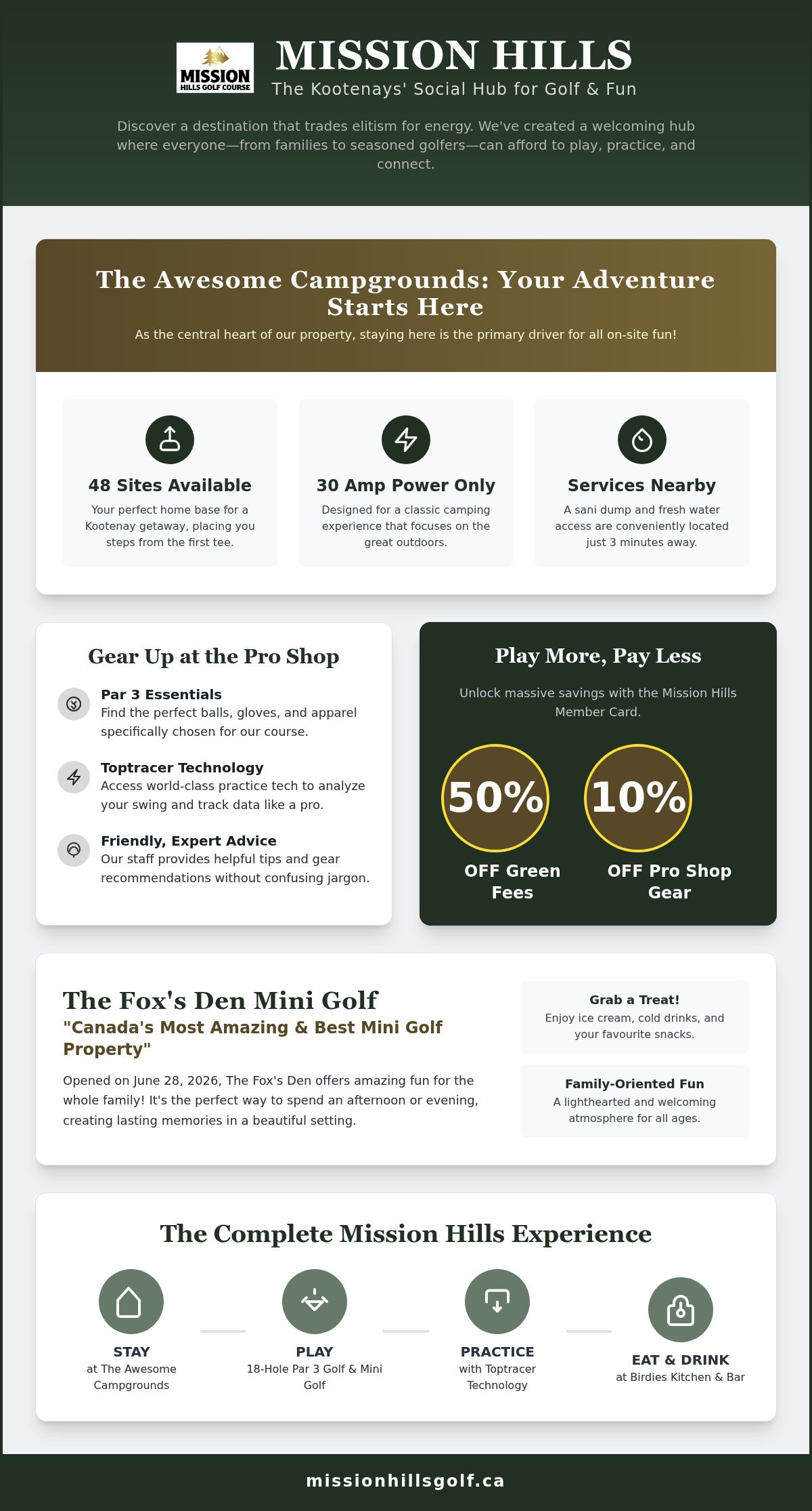 The Best Golf Pro Shop in Cranbrook: Gear, Tech, and Family Fun!