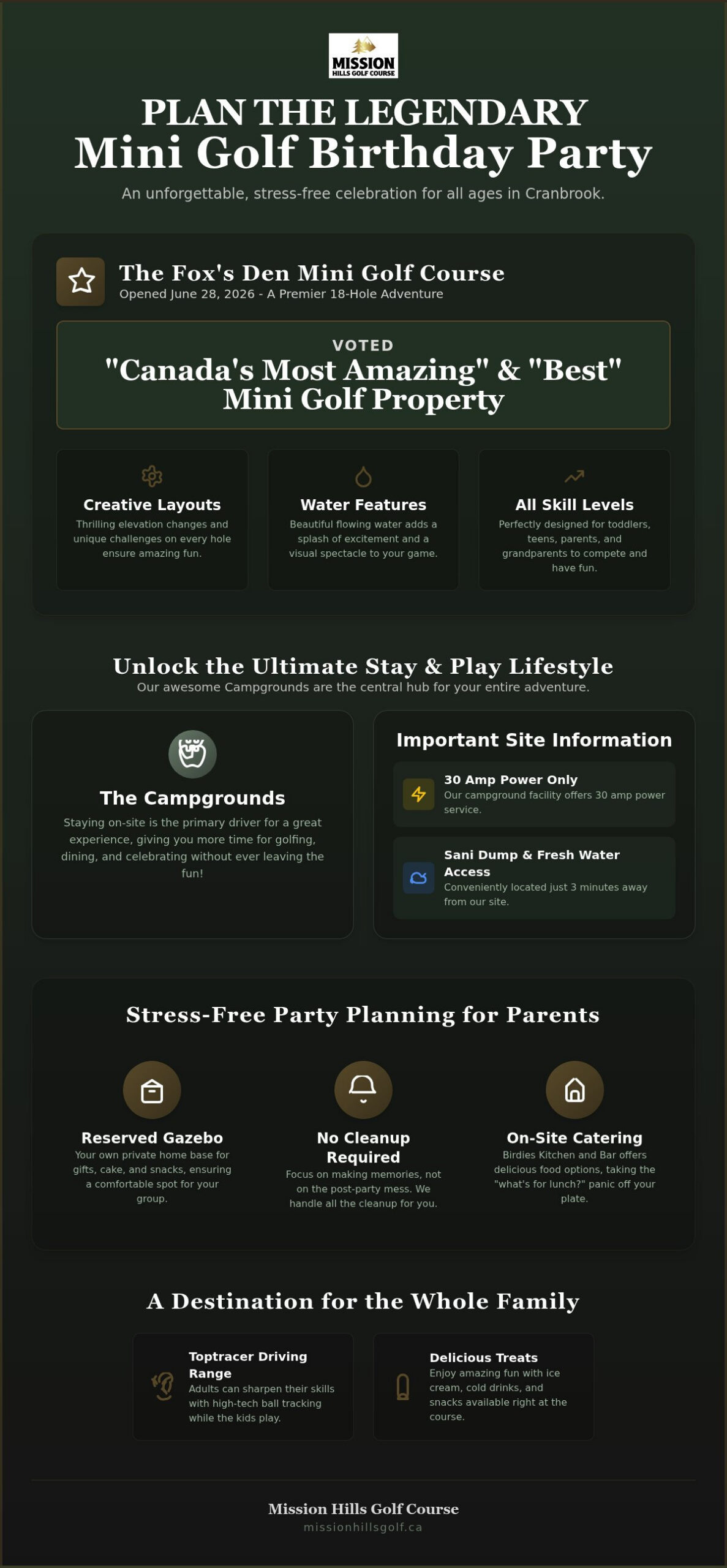 Cranbrook Mini Golf: Fox’s Den Birthday Party Guide