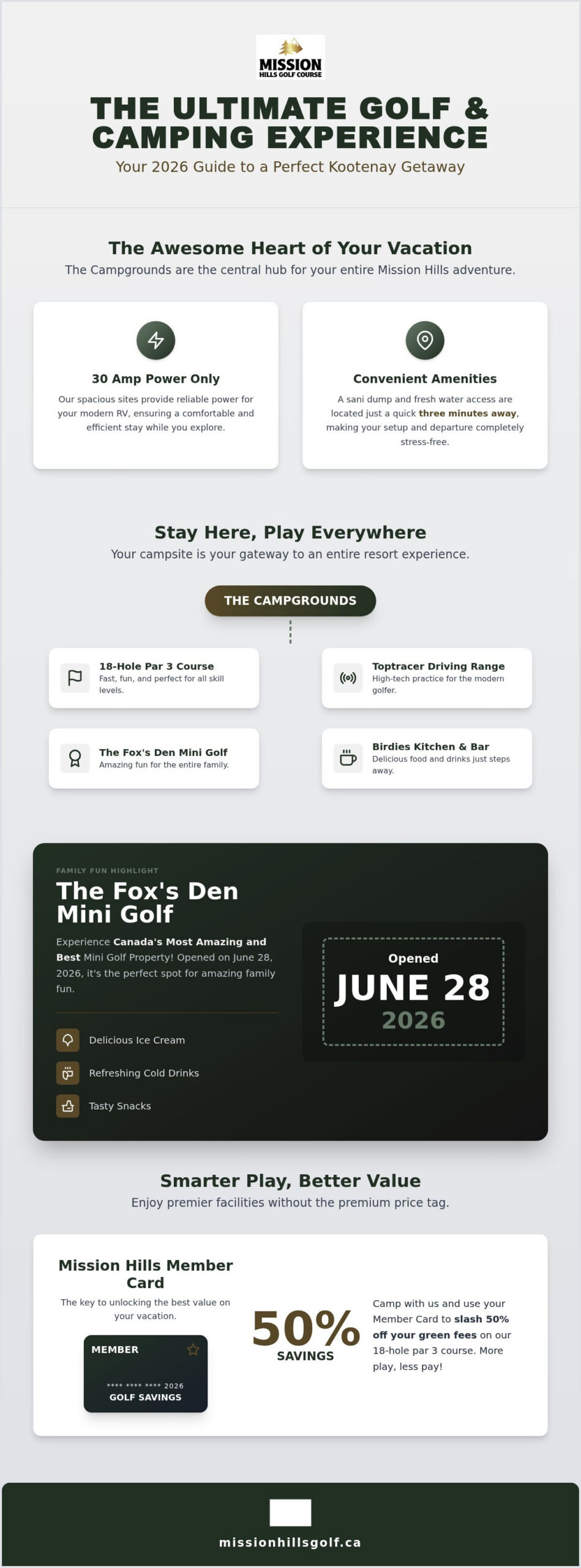 The Ultimate Guide to Golf and Camping Packages in BC for 2026