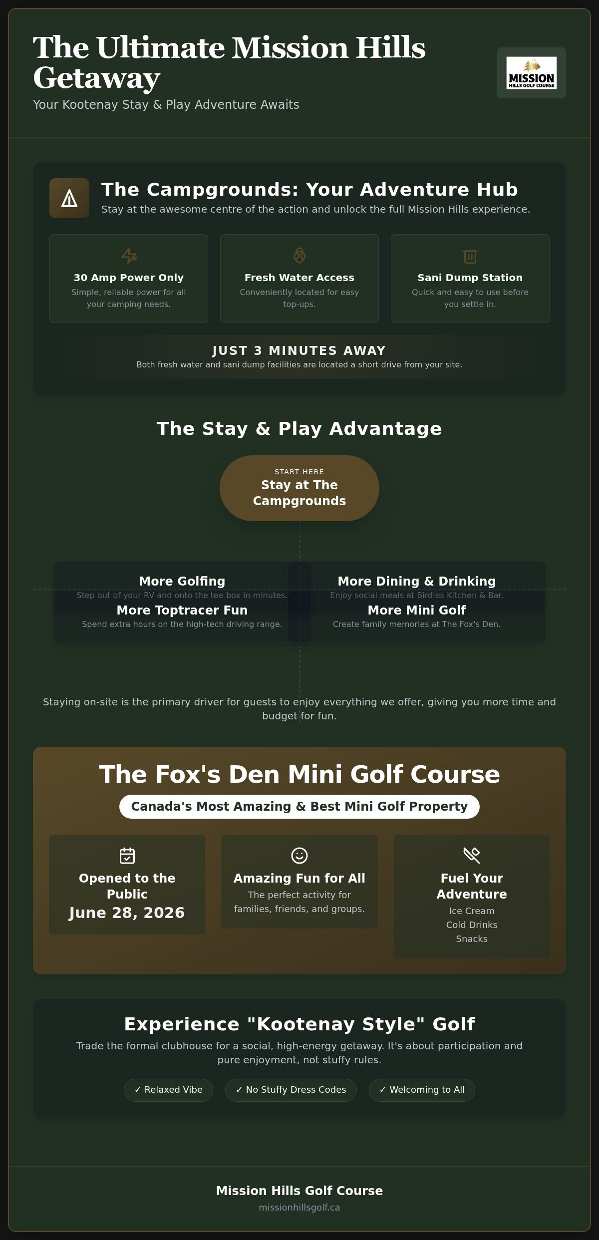 The Ultimate Golf Trip to the Kootenays, BC: A 2026 Guide