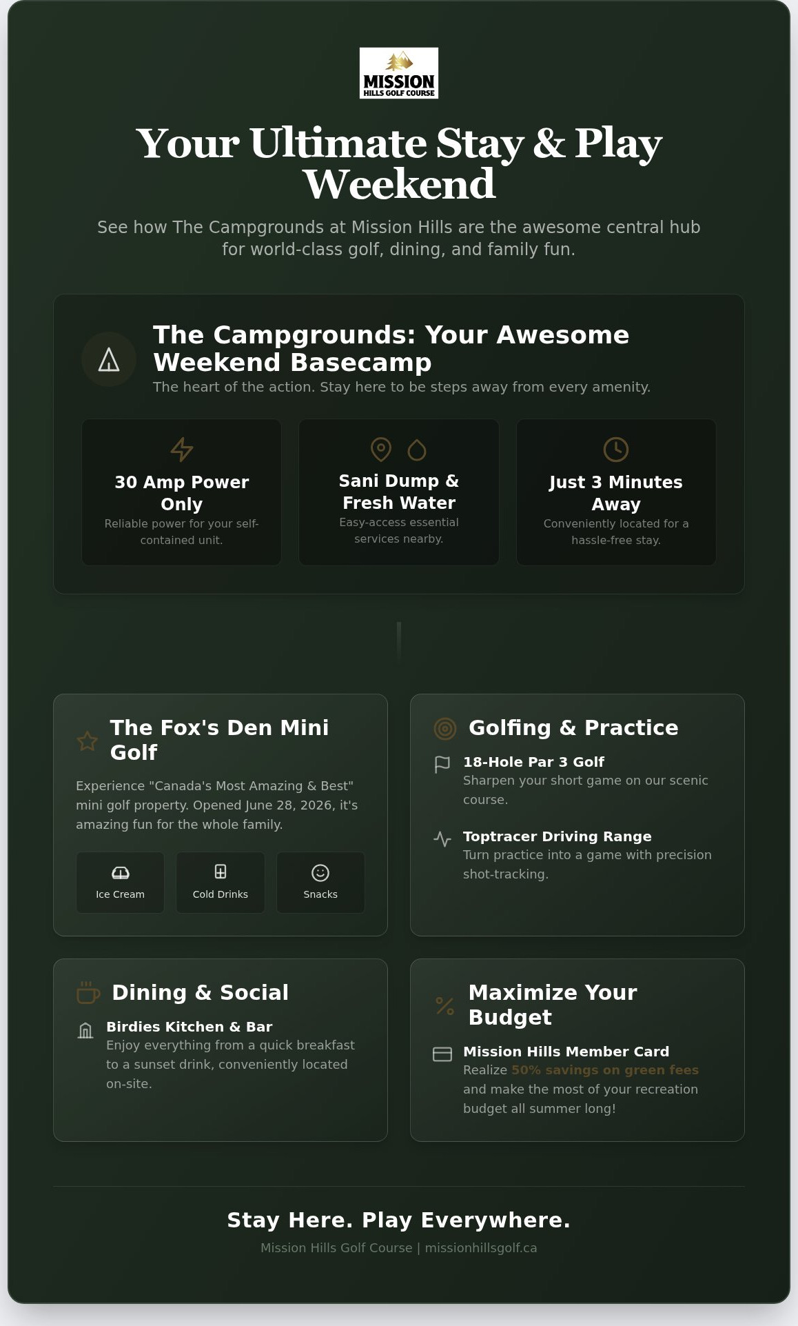 The Best Weekend Activities in Cranbrook BC: Your 2026 Summer Guide!