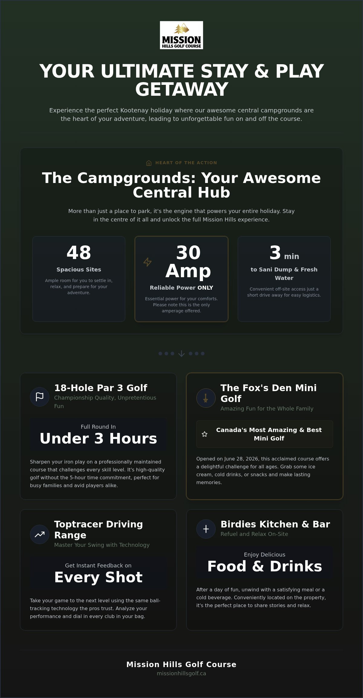 The Best 18-Hole Par 3 Golf Course in Cranbrook: Your 2026 Guide