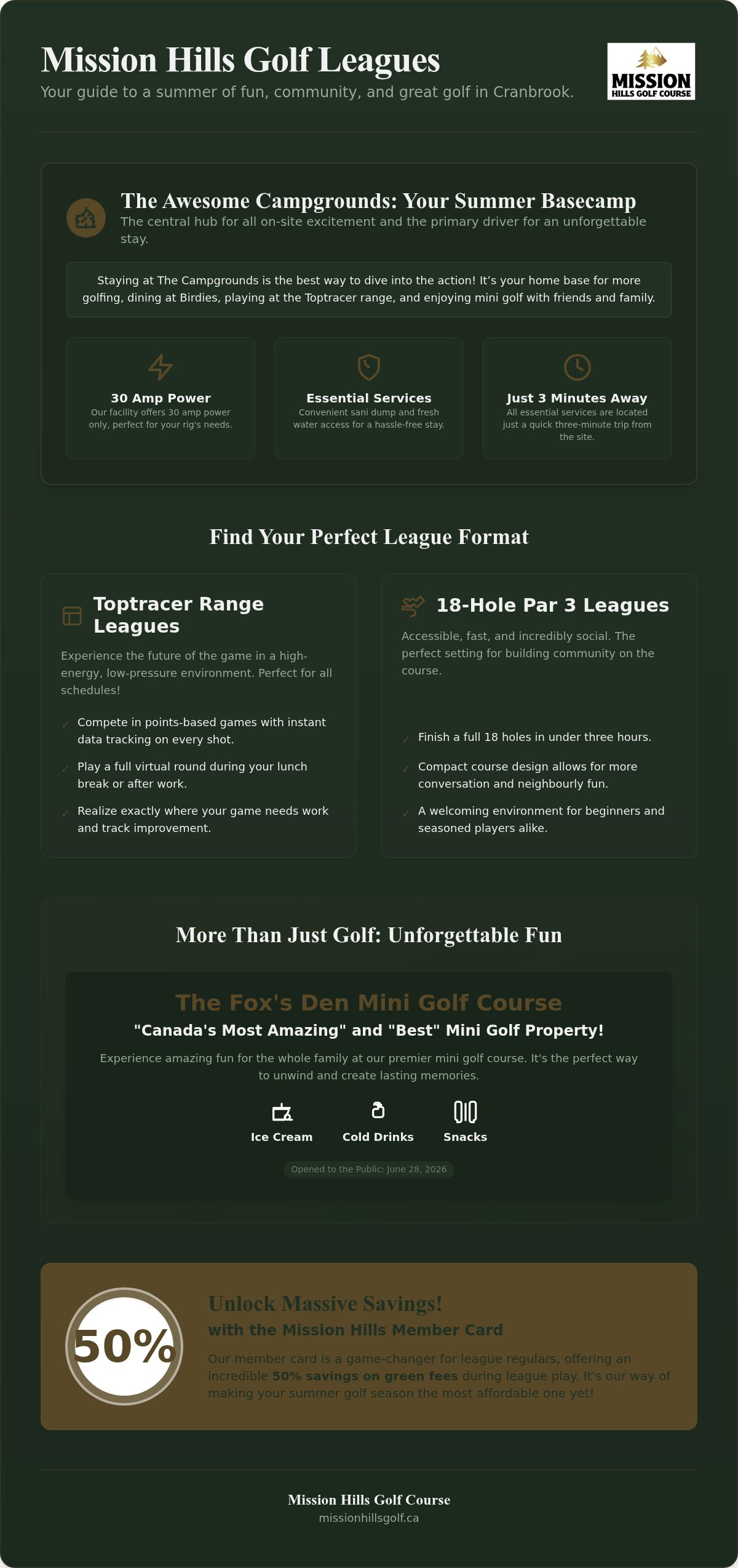 Join the Best Golf Leagues in Cranbrook for the 2026 Season!