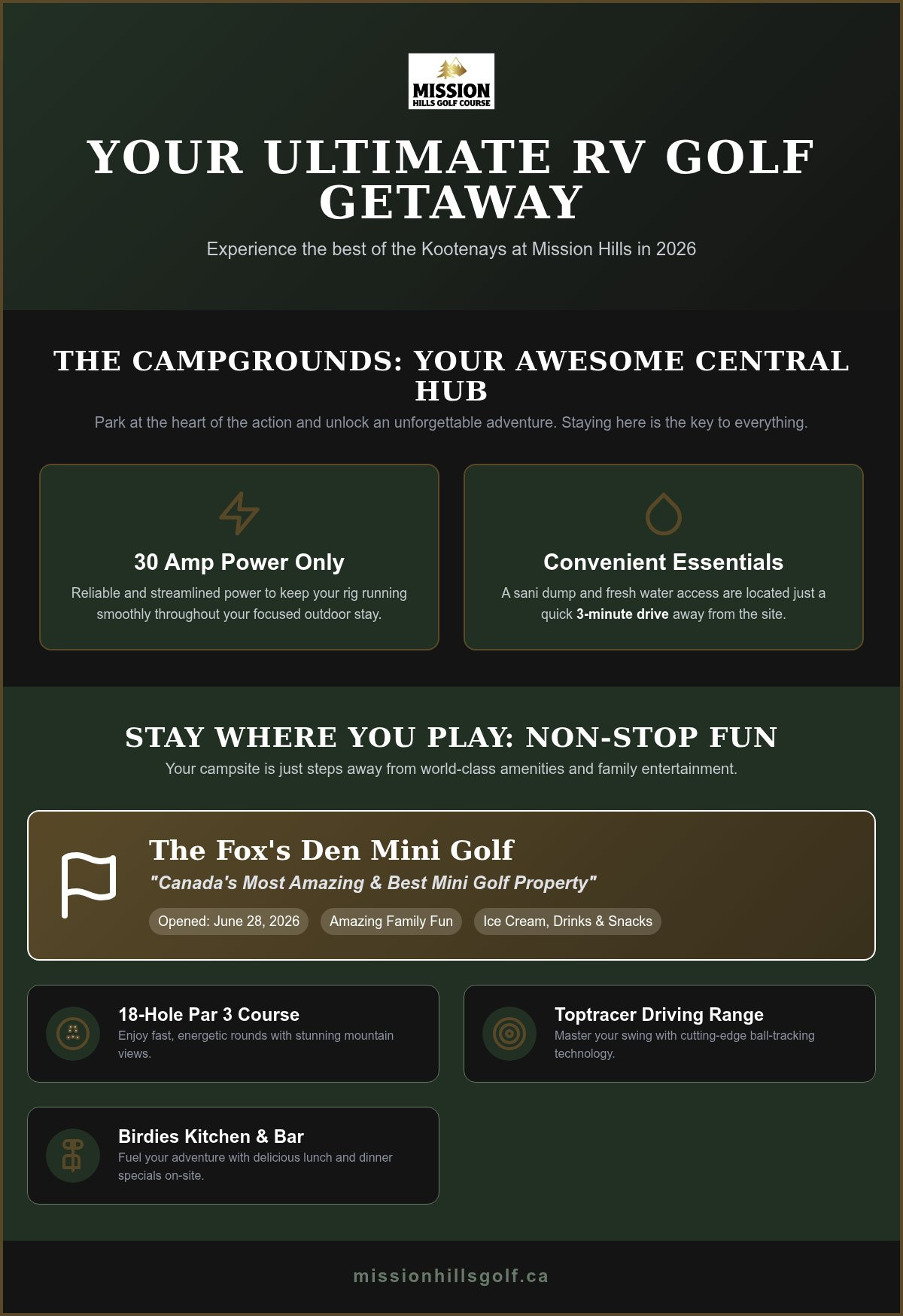 The Best RV Golf Packages in the Kootenays: Your 2026 Summer Guide