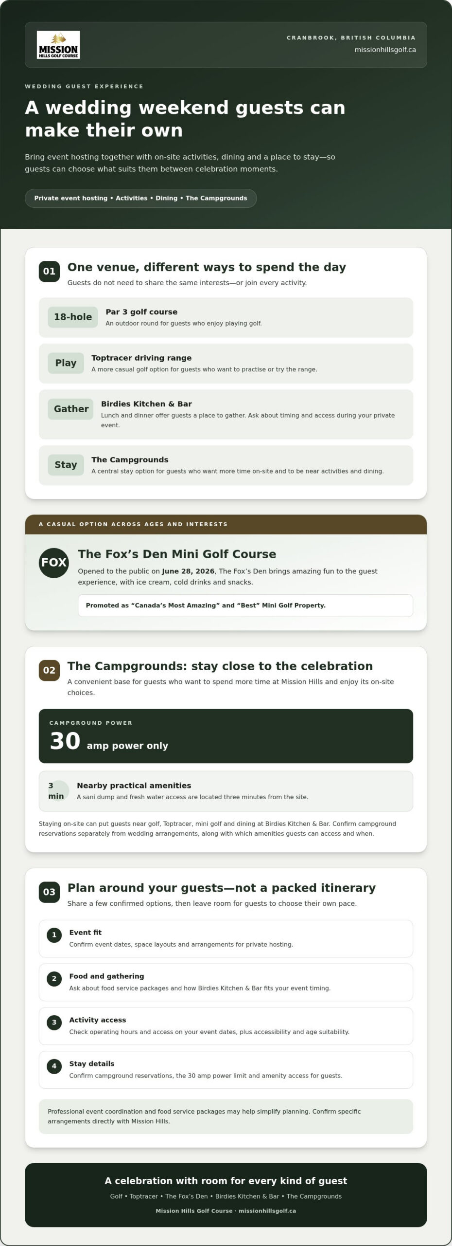 Cranbrook Wedding Venues: 2026 Guide with Guest Activities