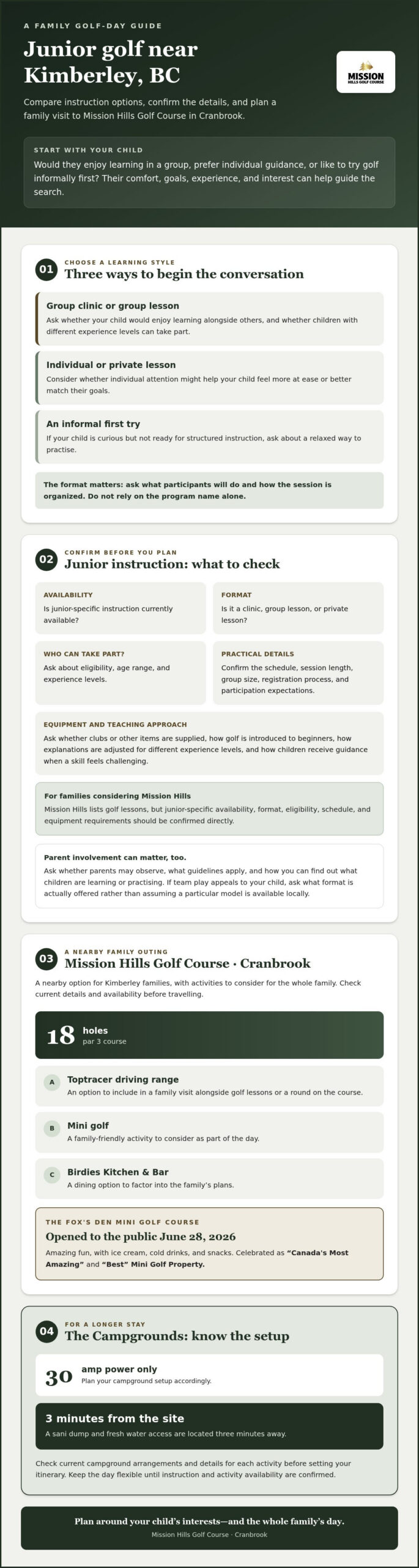 Junior Golf Clinics Near Kimberley, BC: A Family Buying Guide