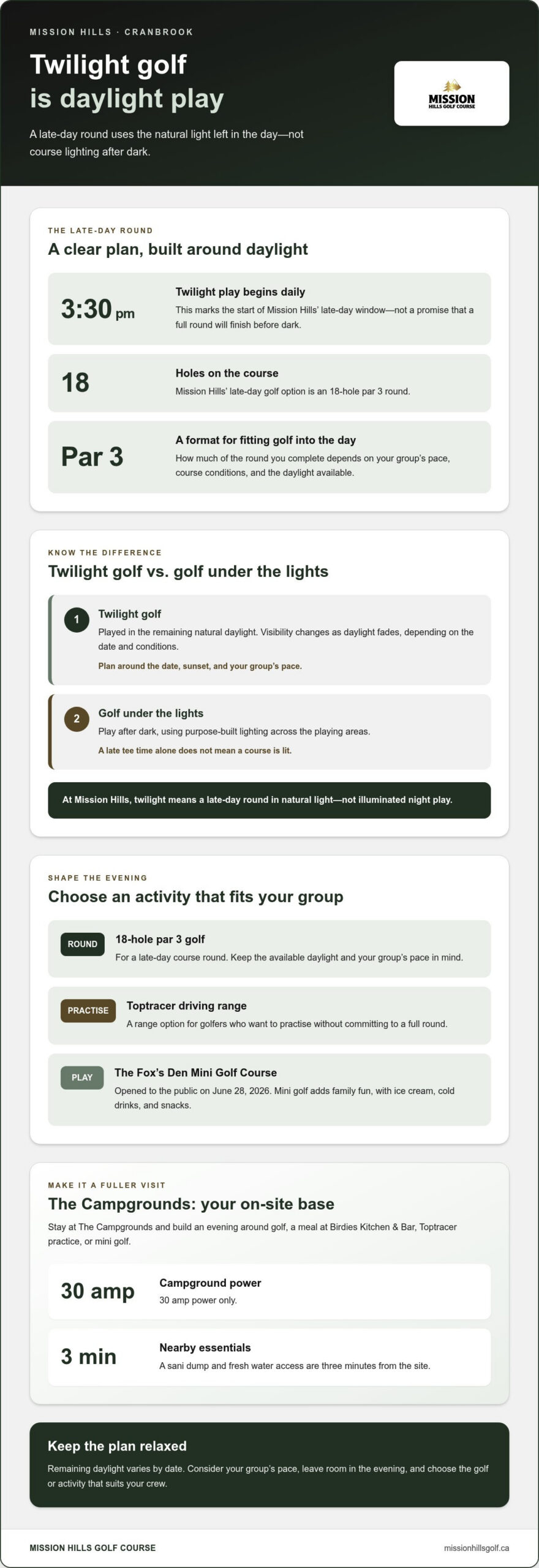 Twilight Golf in Cranbrook, BC: Late-Day Play vs. Golf Under the Lights